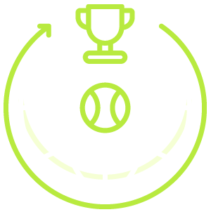 Small Group Sizes